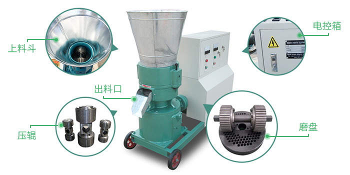 兩相電小型飼料顆粒機細節圖 兩相電小型飼料顆粒機細節圖