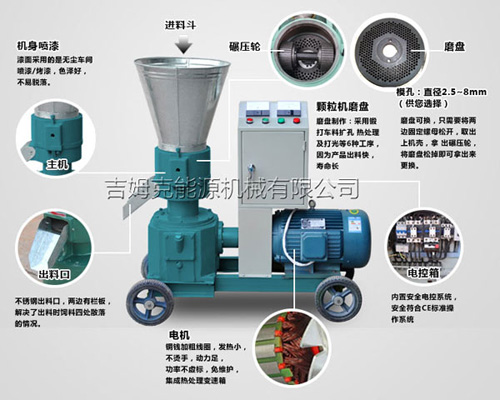 飼料顆粒機產(chǎn)品 飼料顆粒機產(chǎn)品